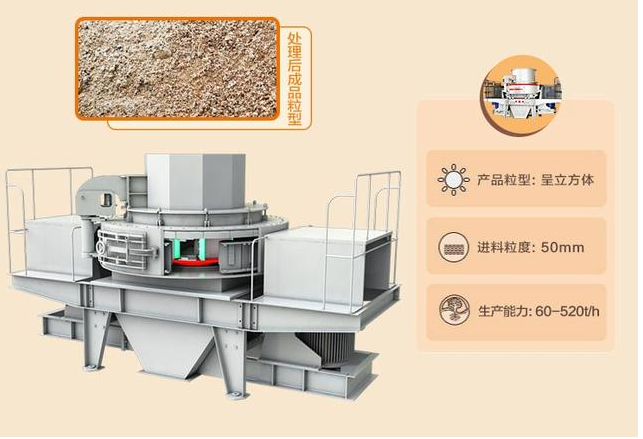 配備專用電機(jī)的HVI制砂機(jī)